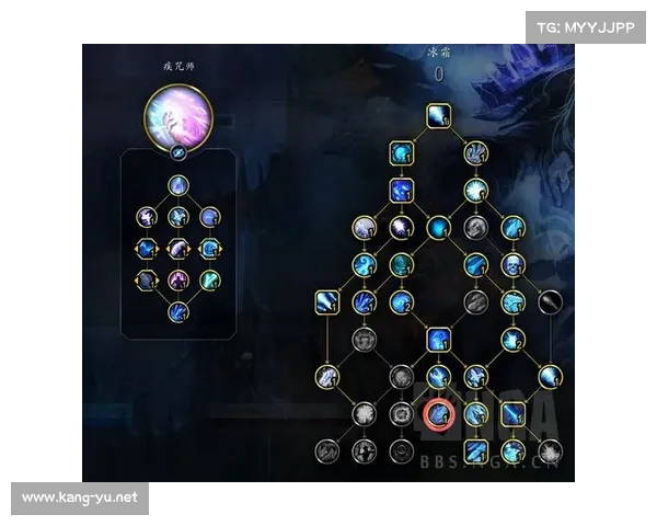 魔兽世界法师属性提升之防御技能探析